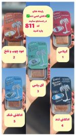خوشبوکننده آمریکایی رایحه های ادکلنی کمی تند - کد 811